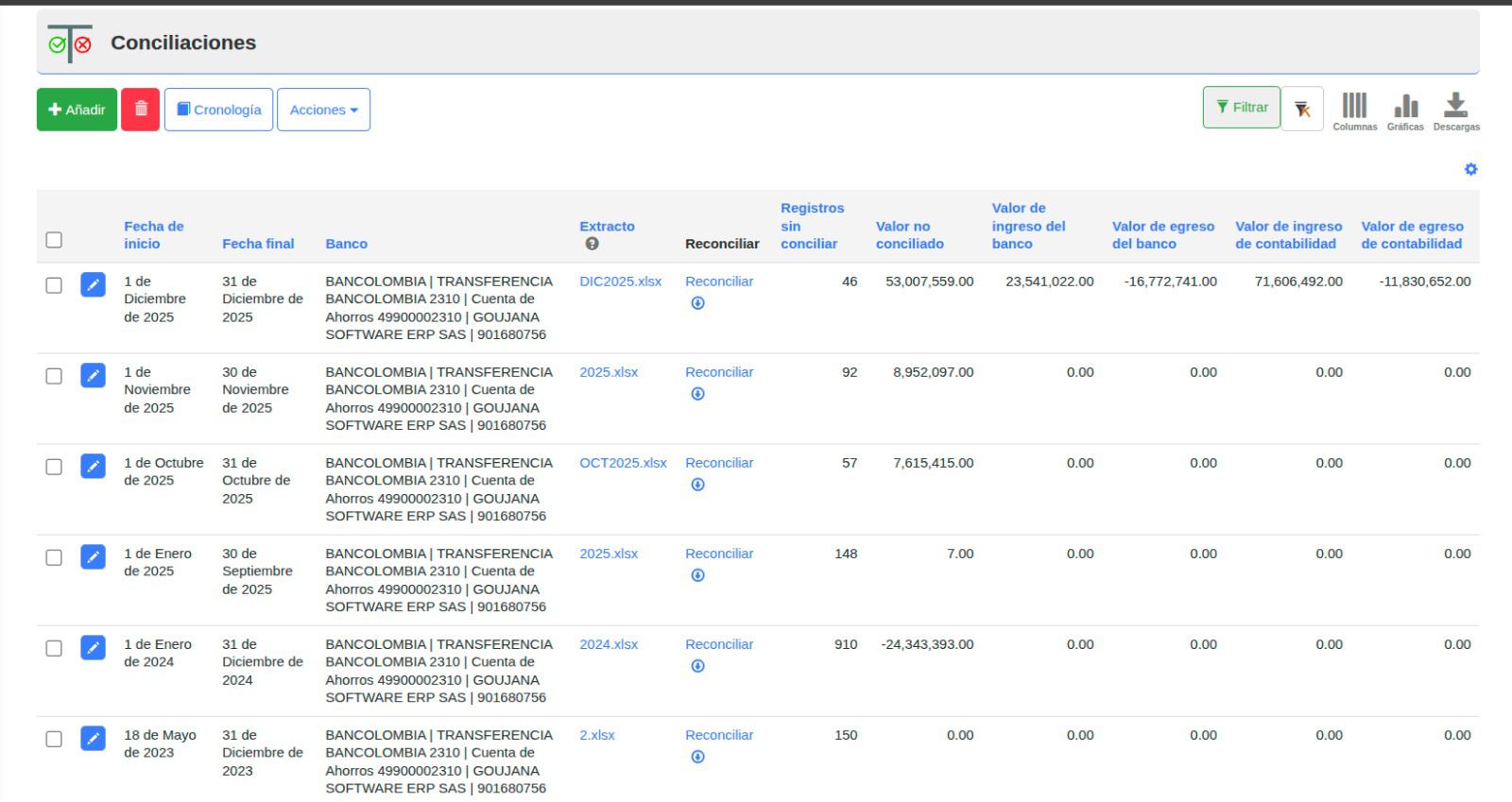 Vista del módulo de conciliación bancaria en Goujana