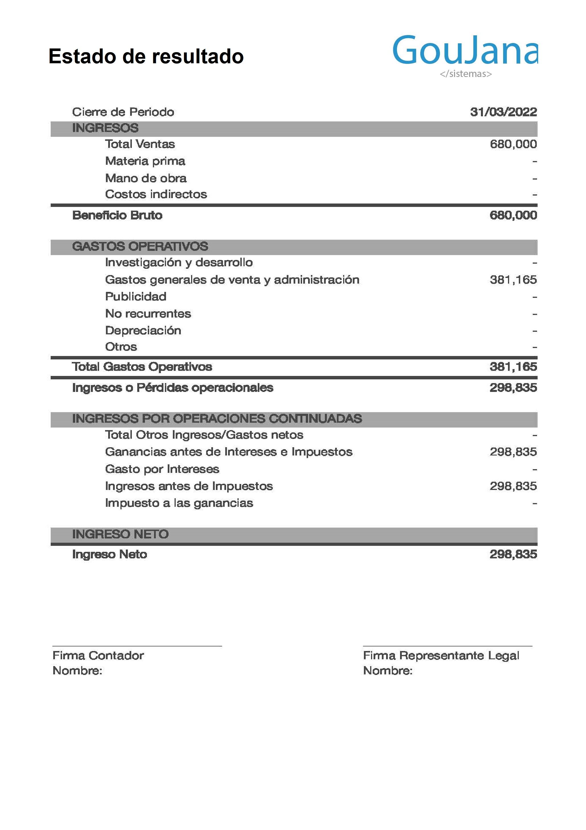 Estado de resultados