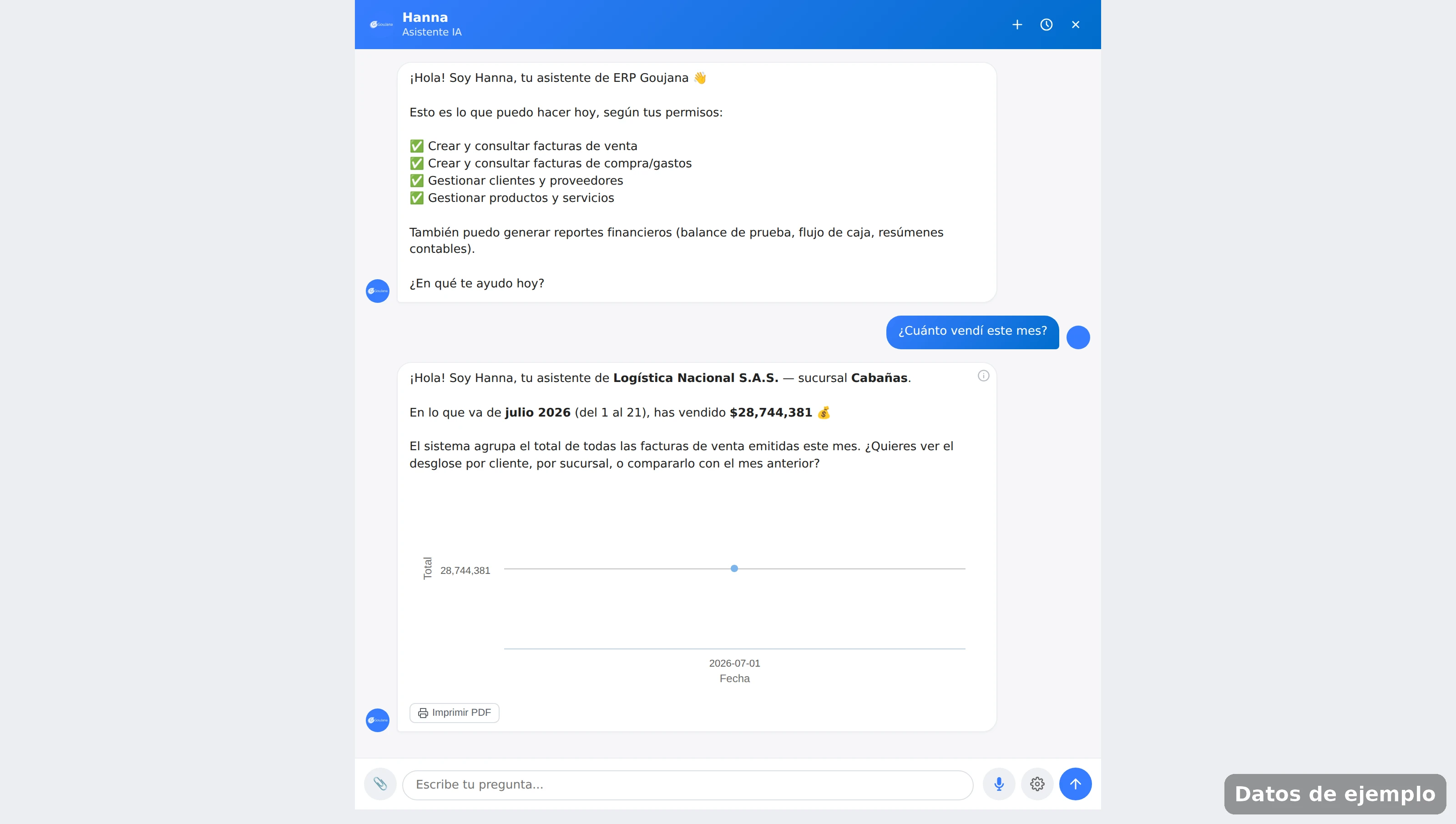 Conversación con Hanna donde responde el total de ventas del mes en curso con una tabla y una gráfica