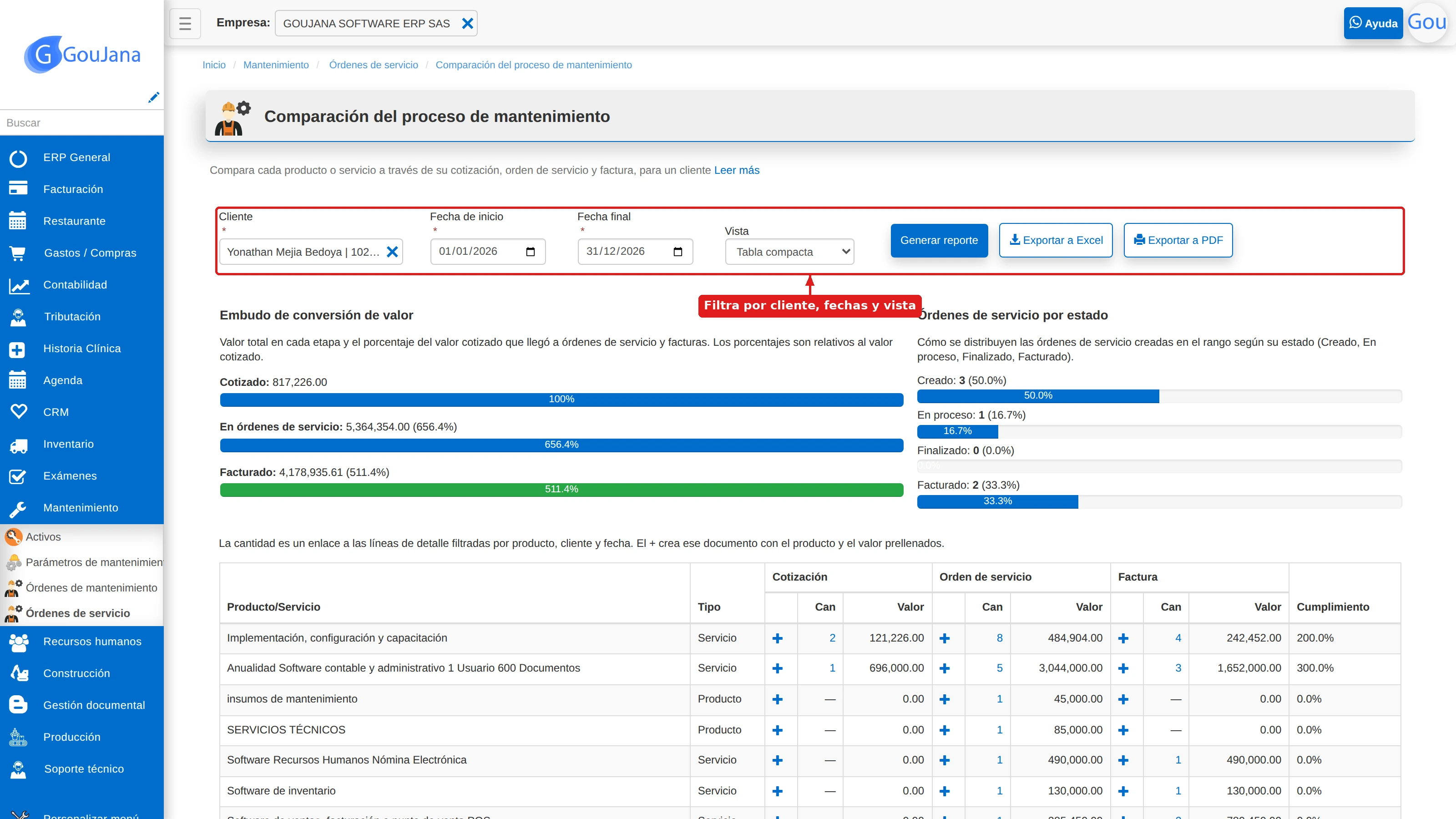 Filtros del informe comparativo: cliente, fecha de inicio, fecha final y vista