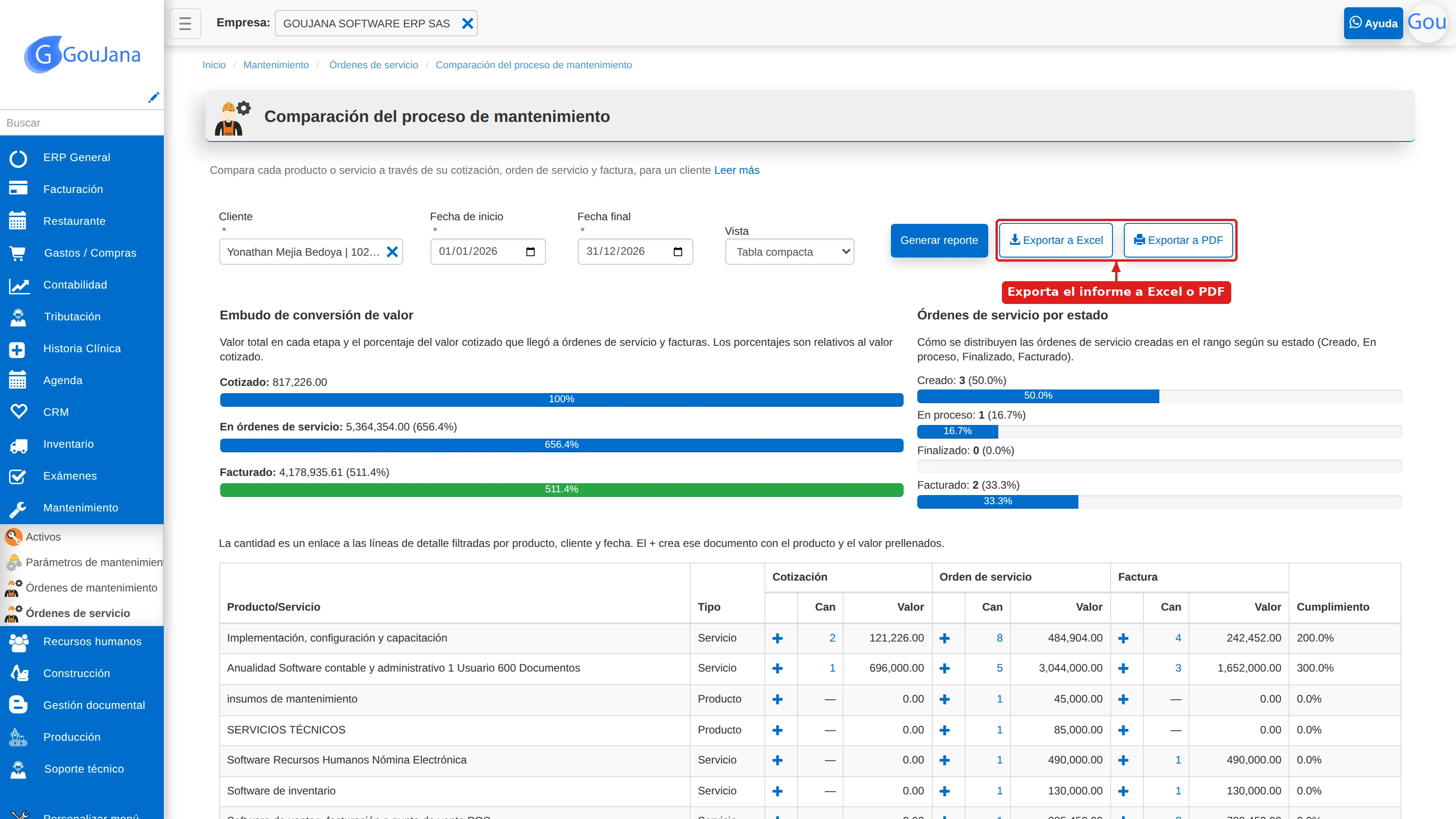 Botones Exportar a Excel y Exportar a PDF del informe comparativo