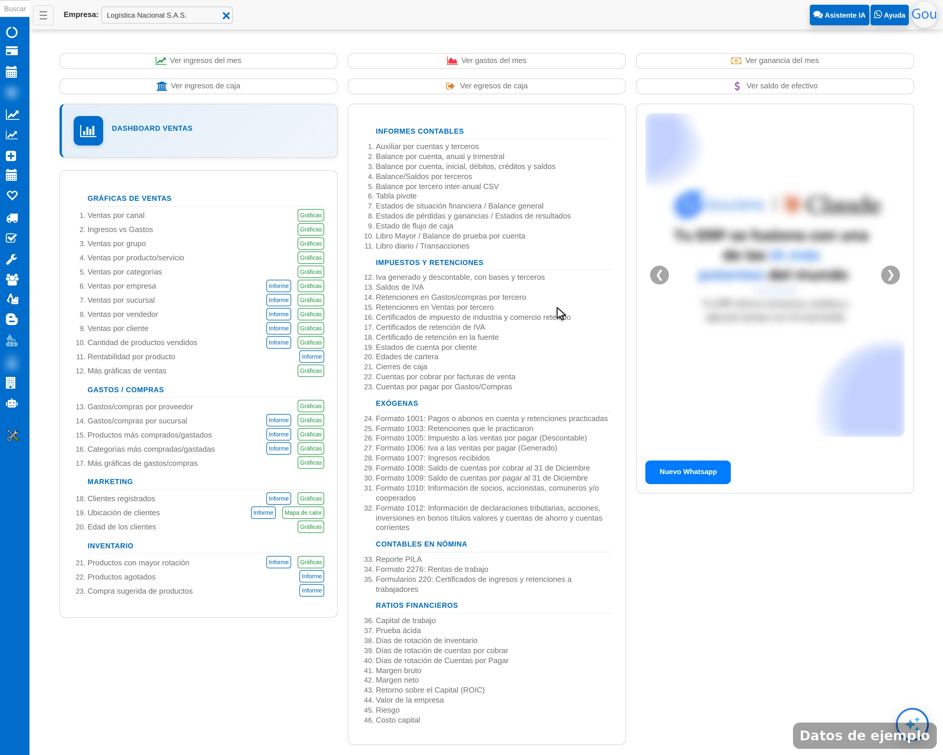 Detalle de la orden médica mostrando solo productos de la categoría Procedimientos